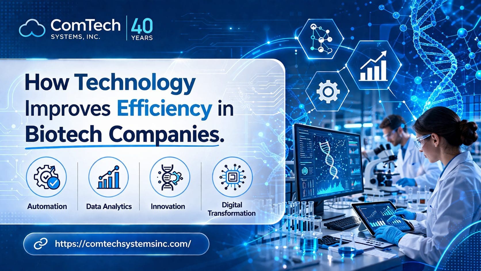 Blog 3 How Technology Improves Efficiency In Biotech Companies