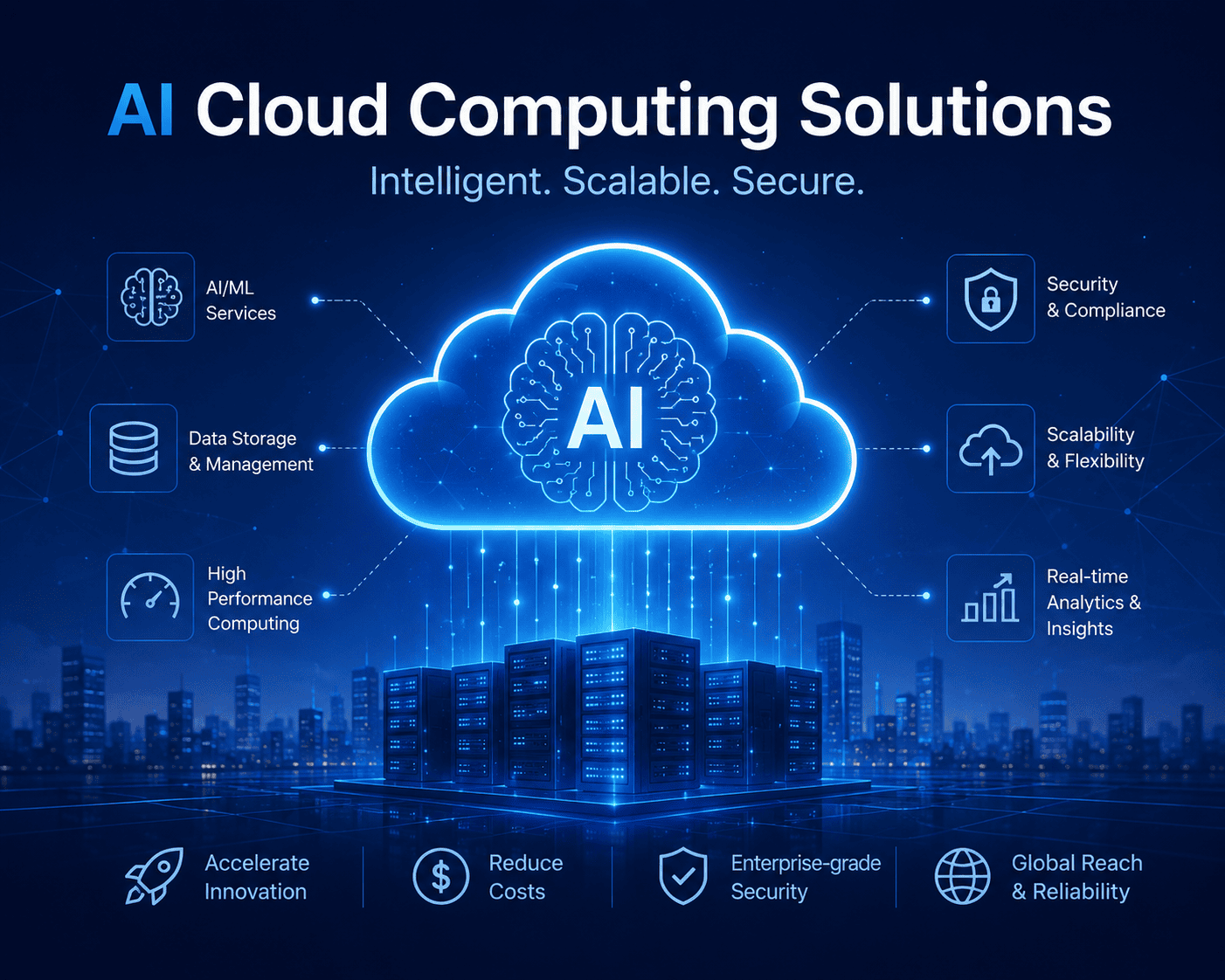 Cloud Computing Solutions Cloud Computing Solutions