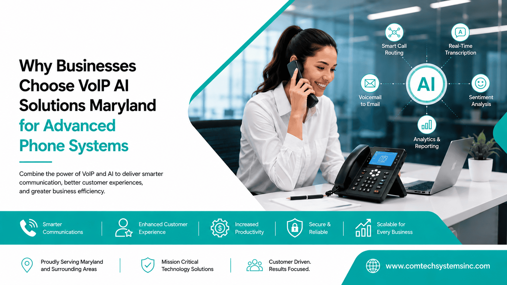 Blog 5 Businesses Choose Voip Ai Solutions